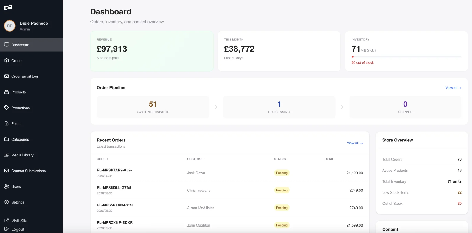 Rattan Luxe custom admin dashboard with revenue and order pipeline