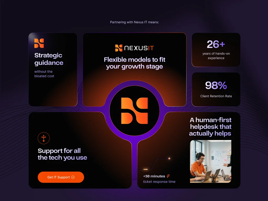 Project showcase